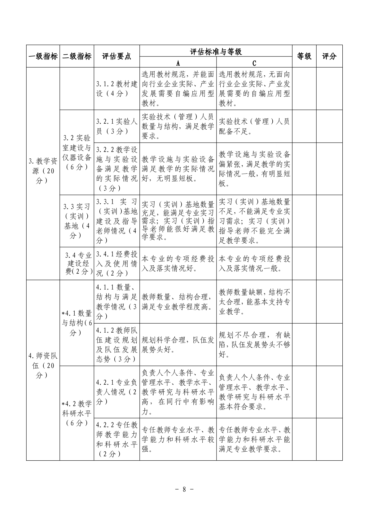 韦德体育bevictor